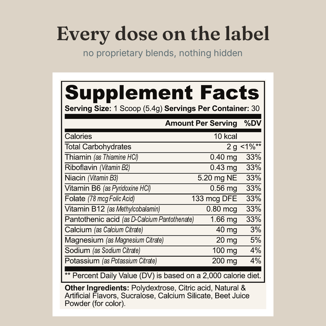 g4-facts
